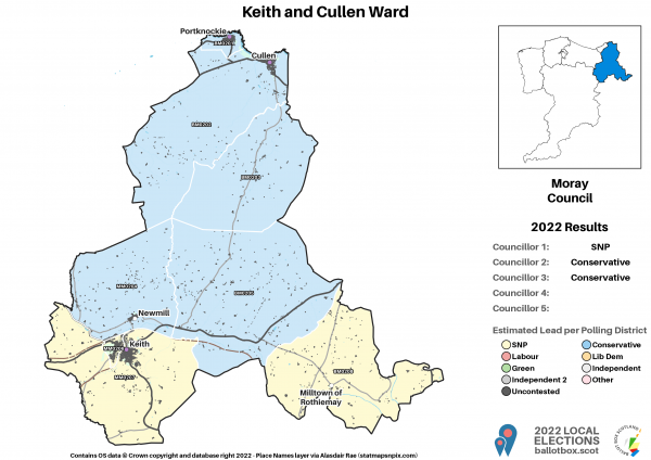 2_Keith and Cullen