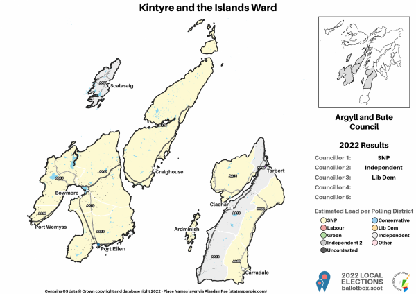 2_Kintyre and the Islands