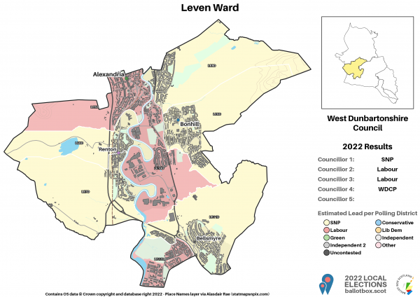 2_Leven