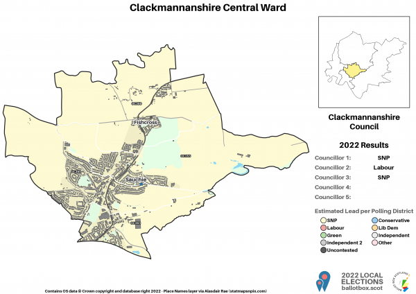 3_Clackmannanshire Central