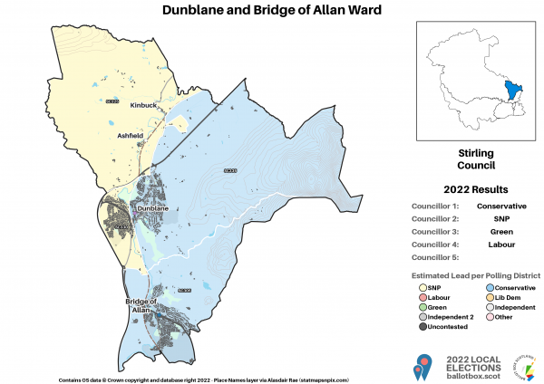 3_Dunblane and Bridge of Allan
