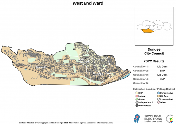 3_West End