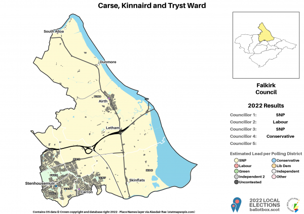 4_Carse, Kinnaird and Tryst