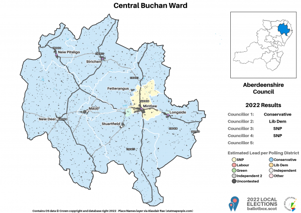 4_Central Buchan