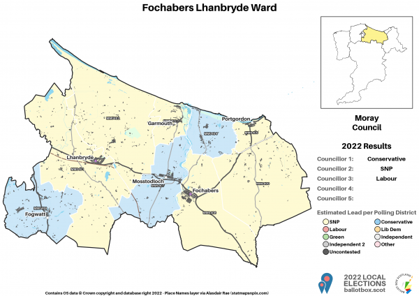 4_Fochabers Lhanbryde