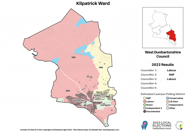 4_Kilpatrick