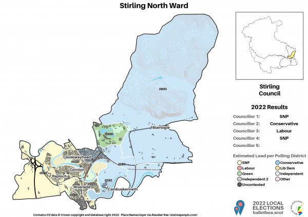 4_Stirling North