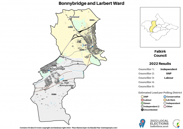 5_Bonnybridge and Larbert
