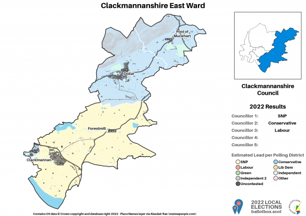 5_Clackmannanshire East