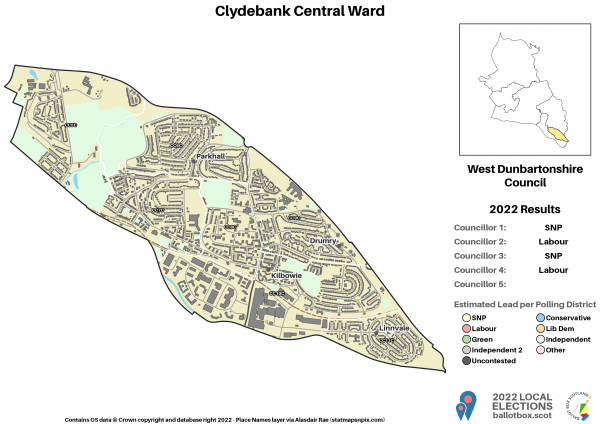 5_Clydebank Central