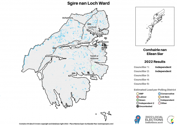 5_Sgìre nan Loch