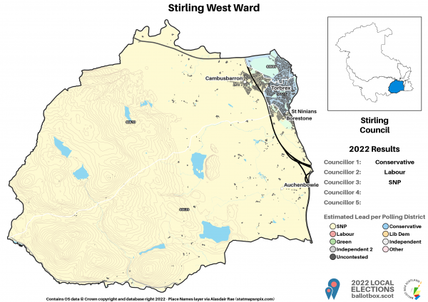 5_Stirling West