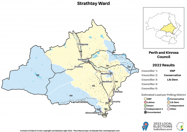 5_Strathtay
