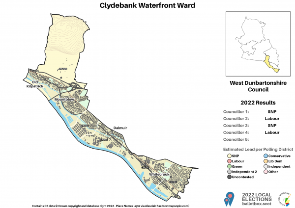 6_Clydebank Waterfront