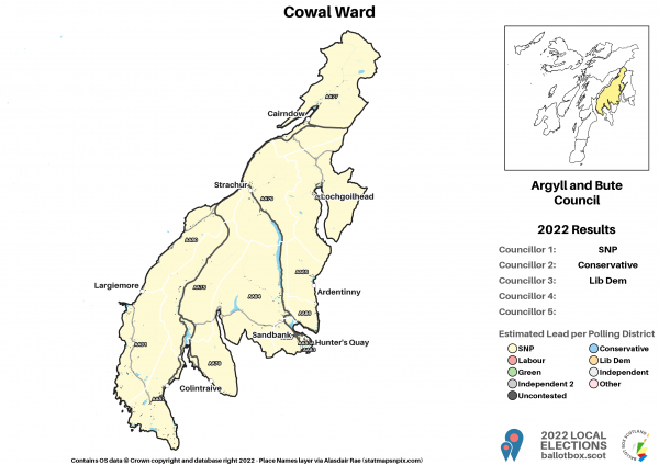 6_Cowal