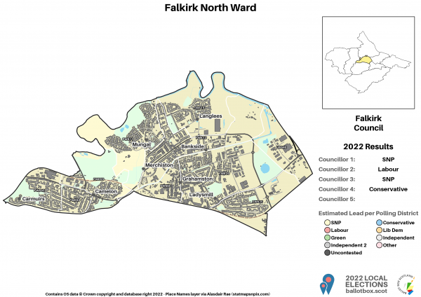 6_Falkirk North