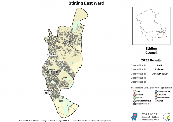 6_Stirling East