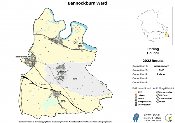 7_Bannockburn