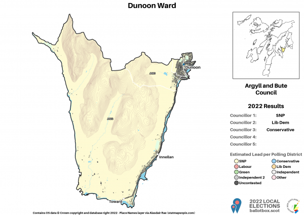 7_Dunoon