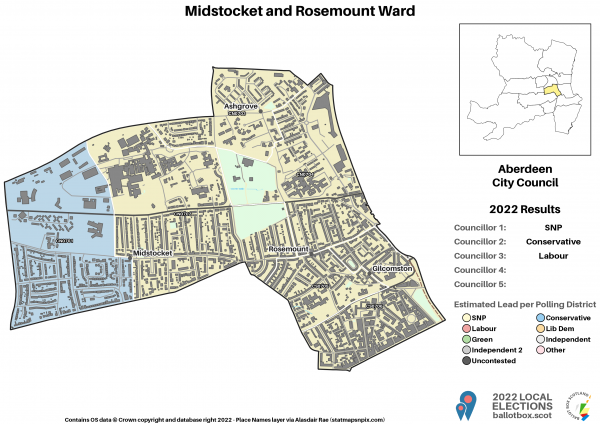 7_Midstocket and Rosemount