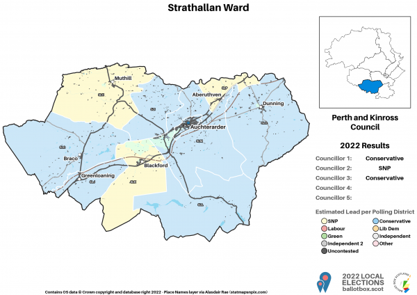 7_Strathallan
