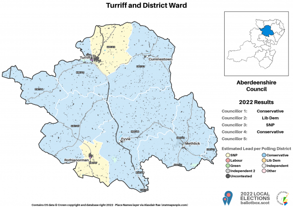 7_Turriff and District