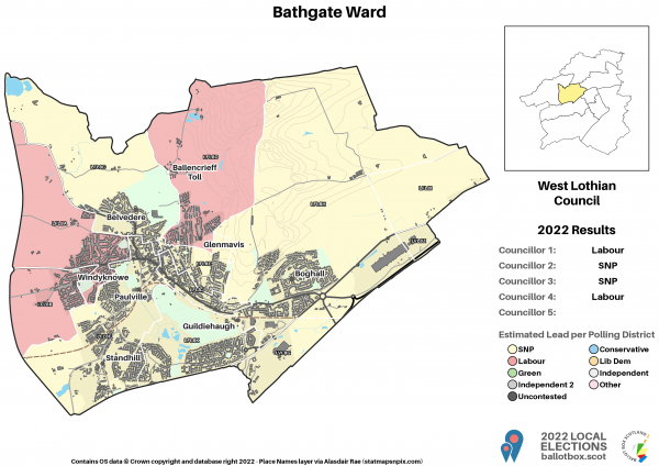 8_Bathgate
