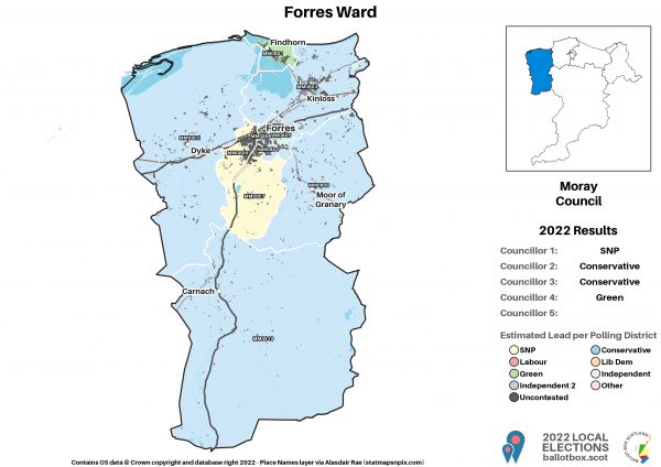 8_Forres