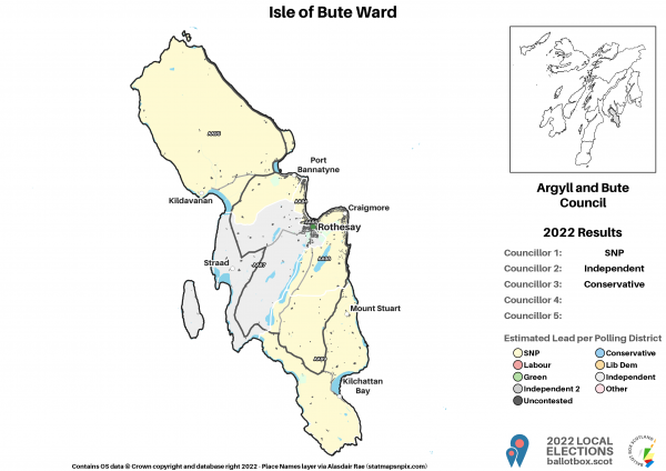 8_Isle of Bute