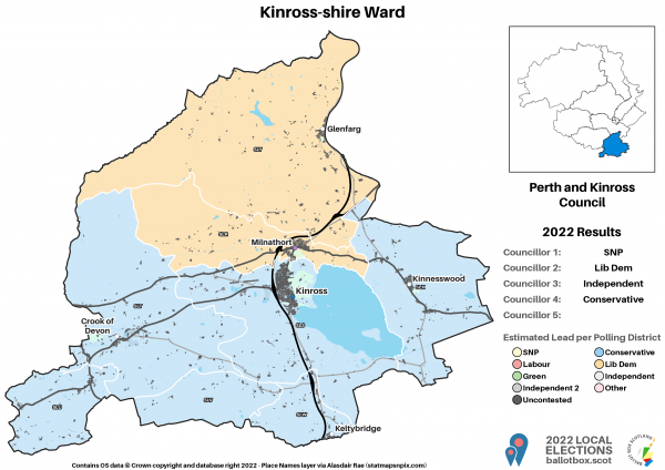 8_Kinross-shire