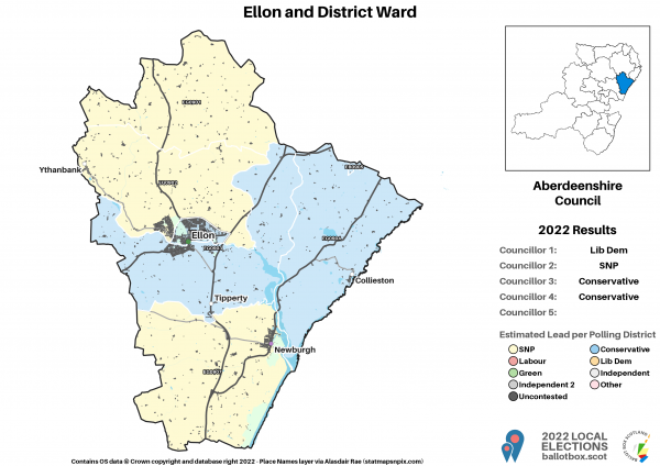 9_Ellon and District
