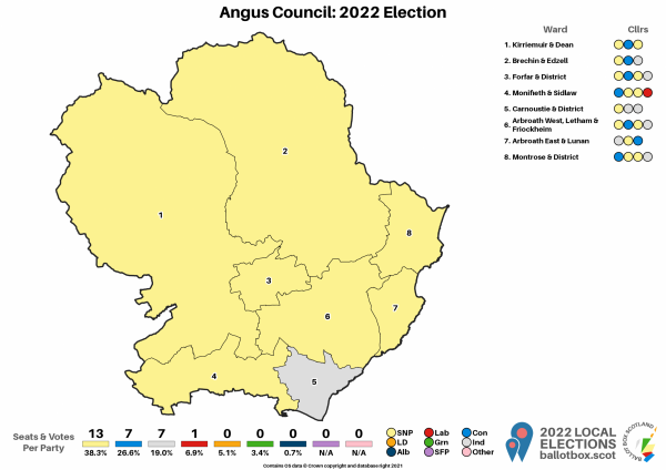 Angus Map 2022