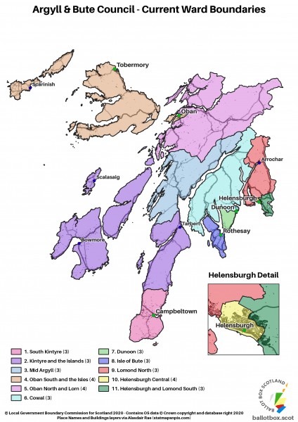 Argyll and Bute Current