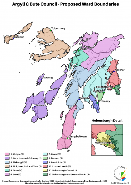 Argyll and Bute Proposed