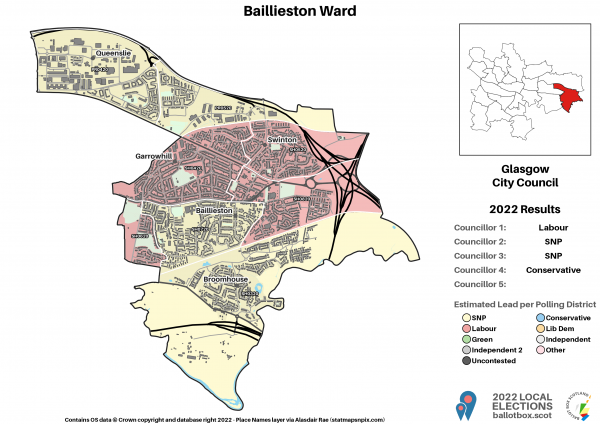 Baillieston