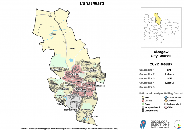 Canal