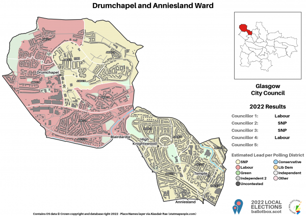 Drumchapel and Anniesland