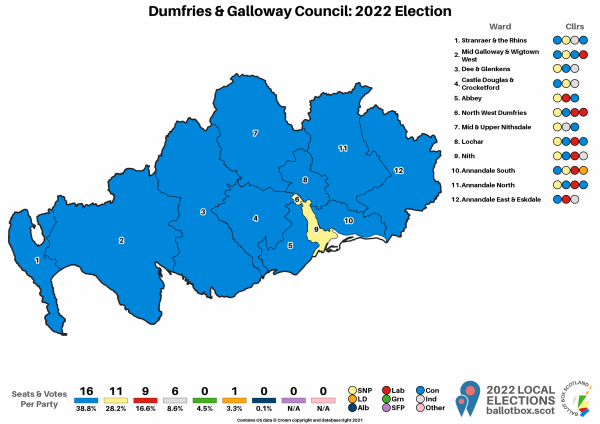 Dumfries and Galloway Map 2022
