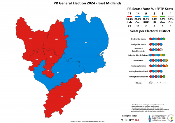East Midlands PR 2024