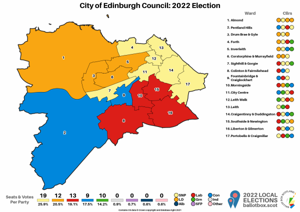 Edinburgh Map 2022