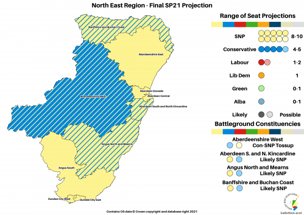 Final Projection - North East