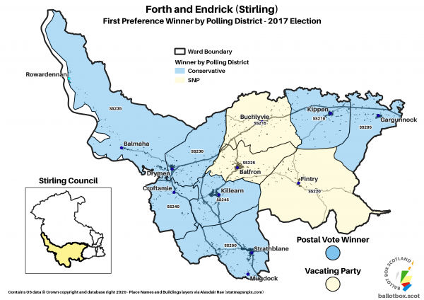 Forth and Endrick Ward Map 2017