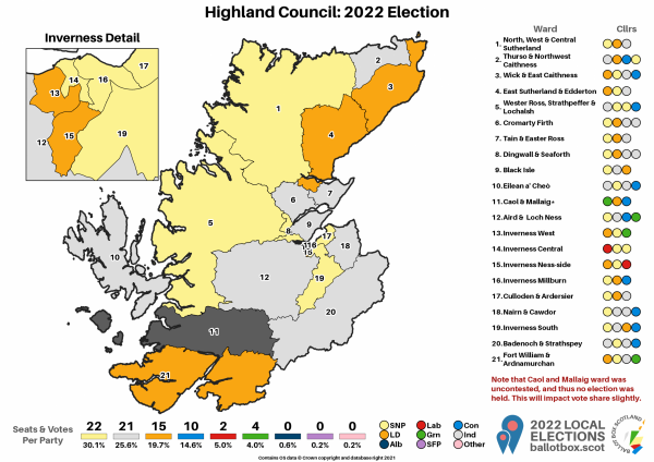 Highland Map 2022