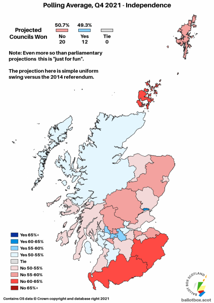 Independence Q4 2021