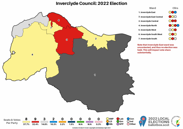 Inverclyde Map 2022