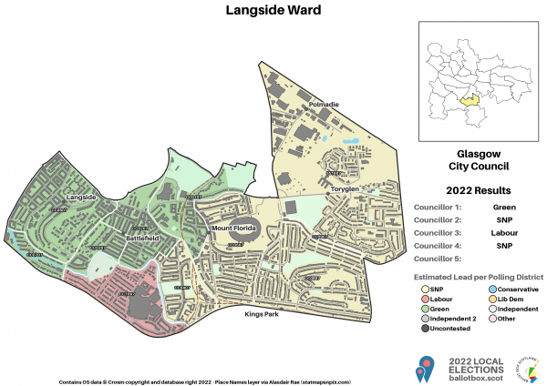 Langside