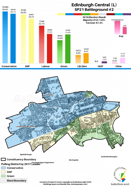 Map 2 Edinburgh Central