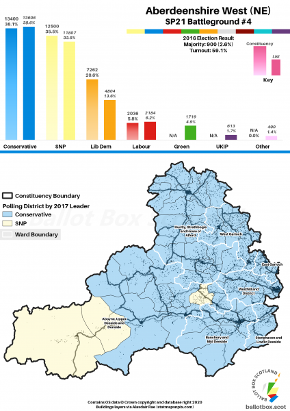 Map 4 Aberdeenshire West