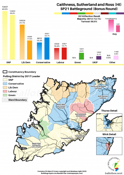 Map Bonus 2 Caithness Sutherland and Ross