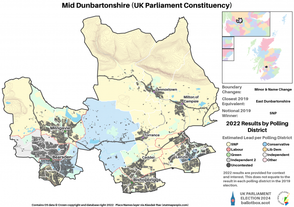 Mid Dunbartonshire GE19-24